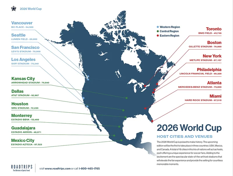 World Cup 2026 Host Cities: A Guide to the 16 Venues