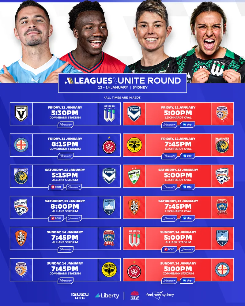 A-League Men Round 18: Weekend Action Continues Across the 2025-26 Season