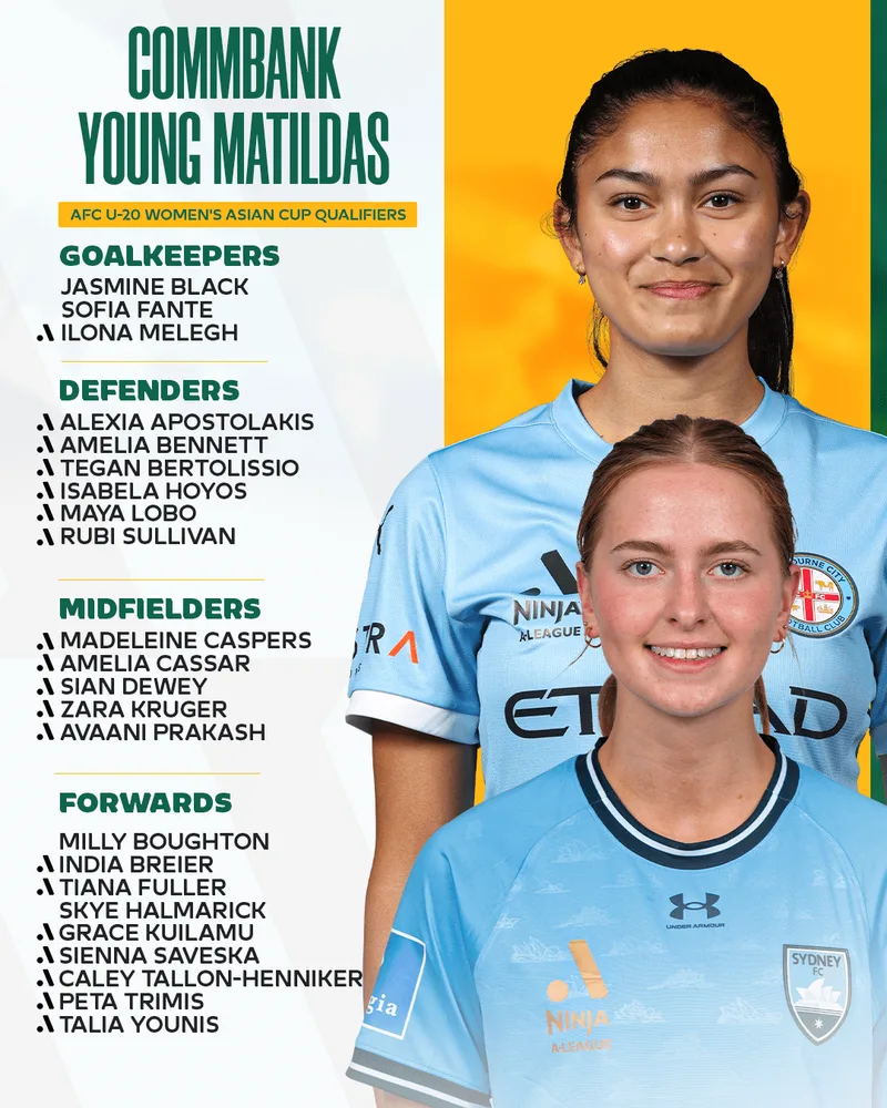 Matildas Name Asian Cup Squad: Kerr and Fowler ACL Comebacks