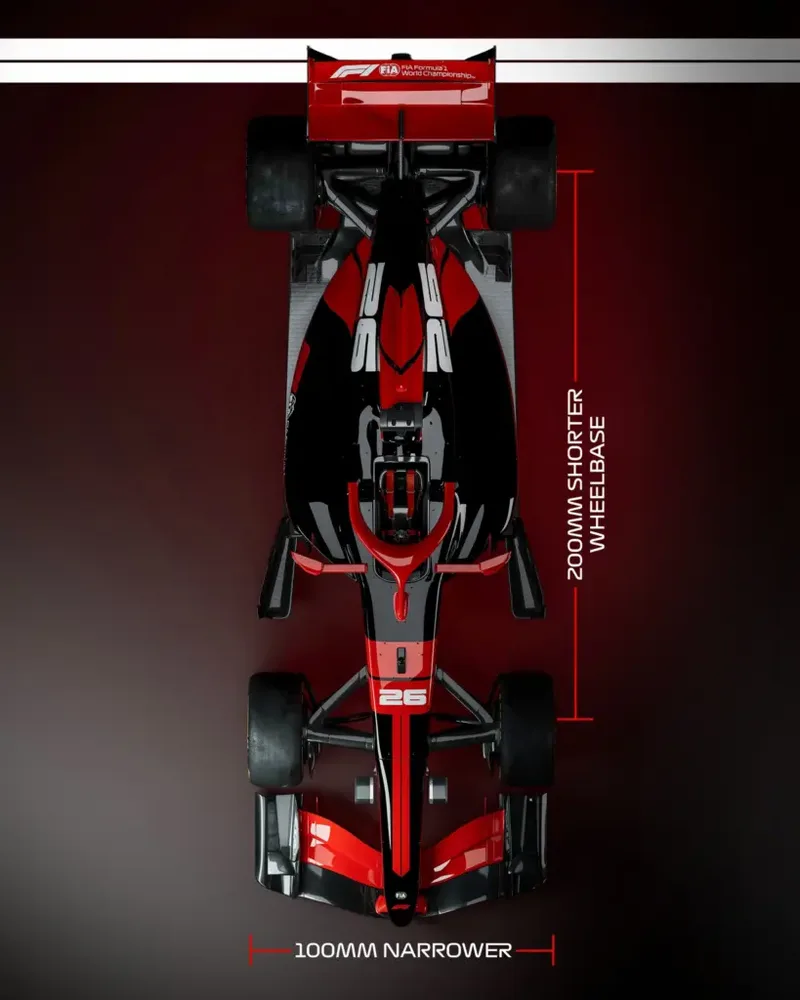 F1's 2026 Revolution Hits Melbourne: New Era Begins Down Under