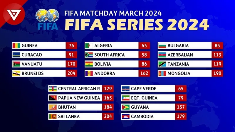 Matildas lock-in FIFA Series 2026 (to be played in Kenya)