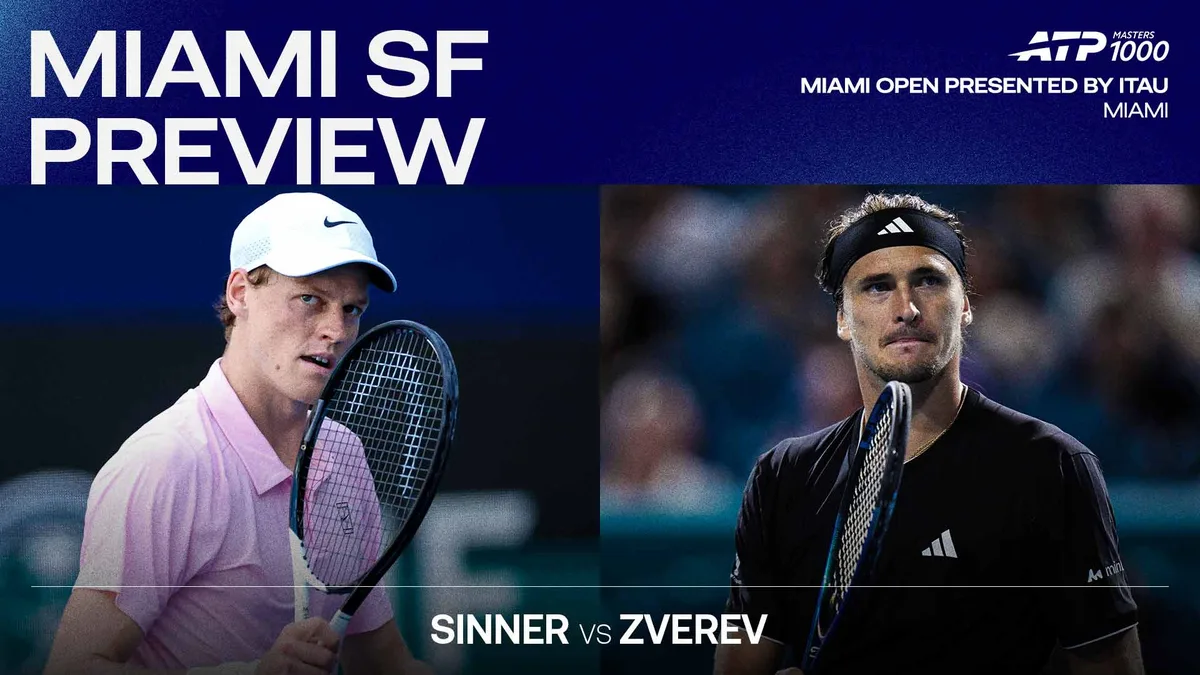 'Hungry' Sinner seeks to cool Zverev in Miami SFs, with Sunshine Double in sight