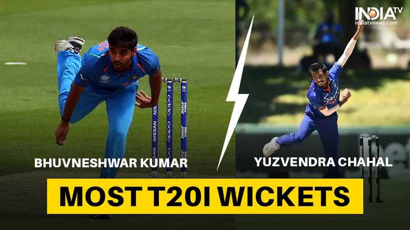 Most 50+ scores in T20 cricket
