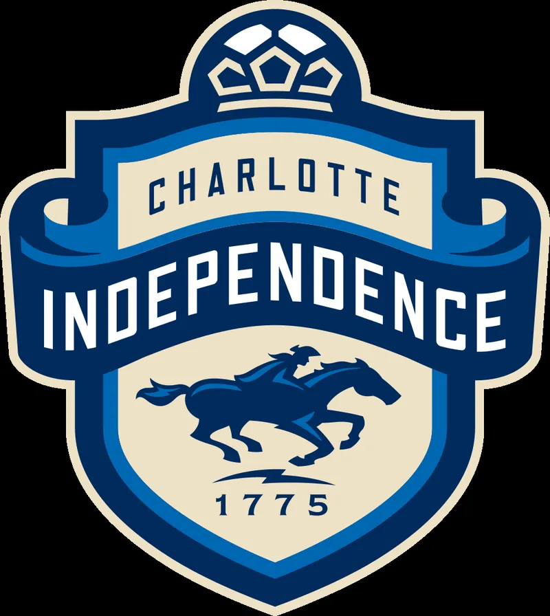 Charlotte FC [1]–0 Charlotte Independence (6–0) — Archie Goodwin, 45+1'
