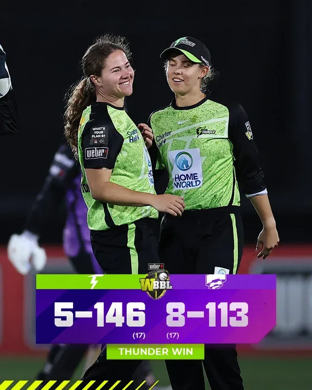 Post-Match Thread: Sydney vs Auckland