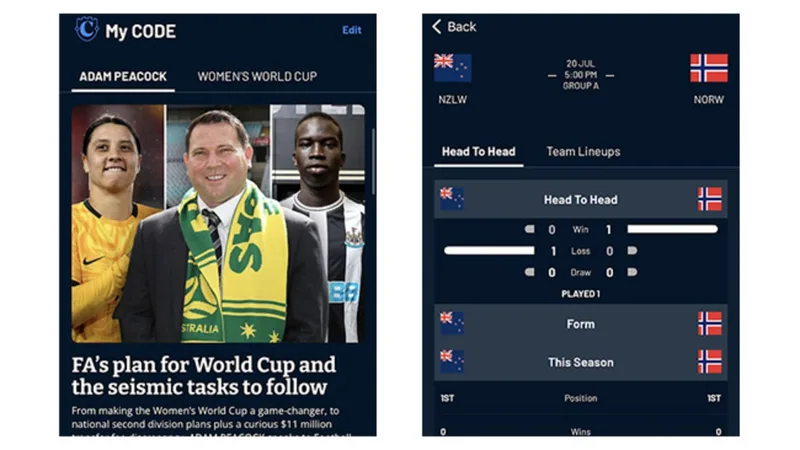 World Cup 2026 Squad Reveals Heating Up As Tournament Approaches