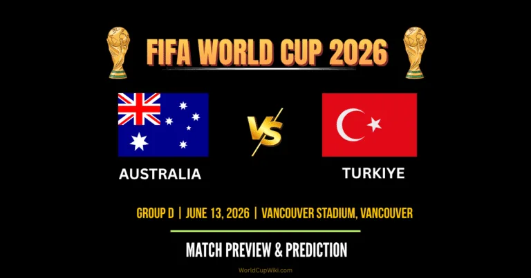 Socceroos Face Türkiye Test as World Cup 2026 Group D Beckons
