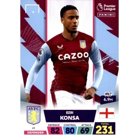 Ezri Konsa: Aston Villa to Arsenal