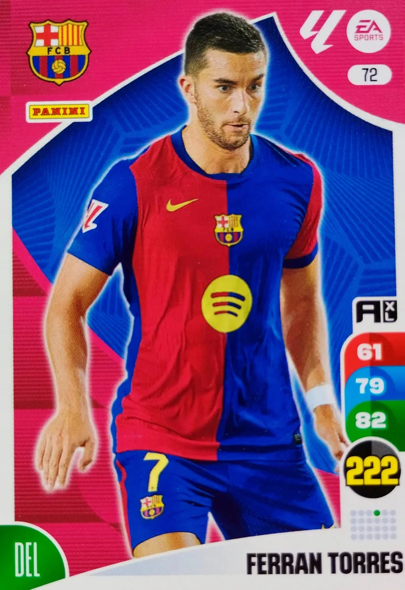 Ferran Torres: Barcelona to Undecided