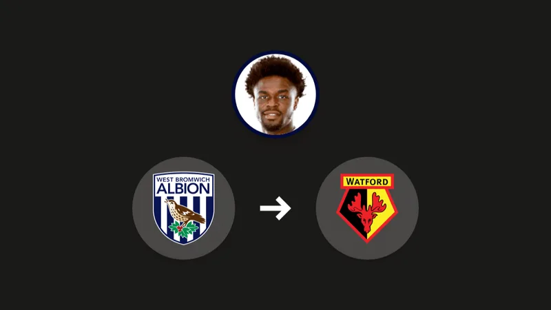 Josh Maja: Watford to Undecided