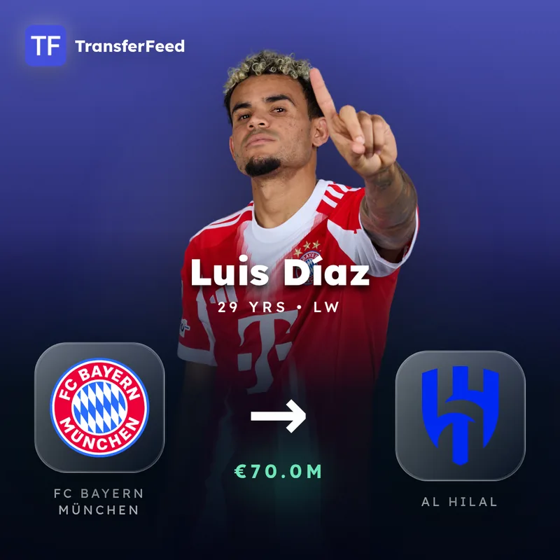Luis Díaz: Liverpool to Al Hilal
