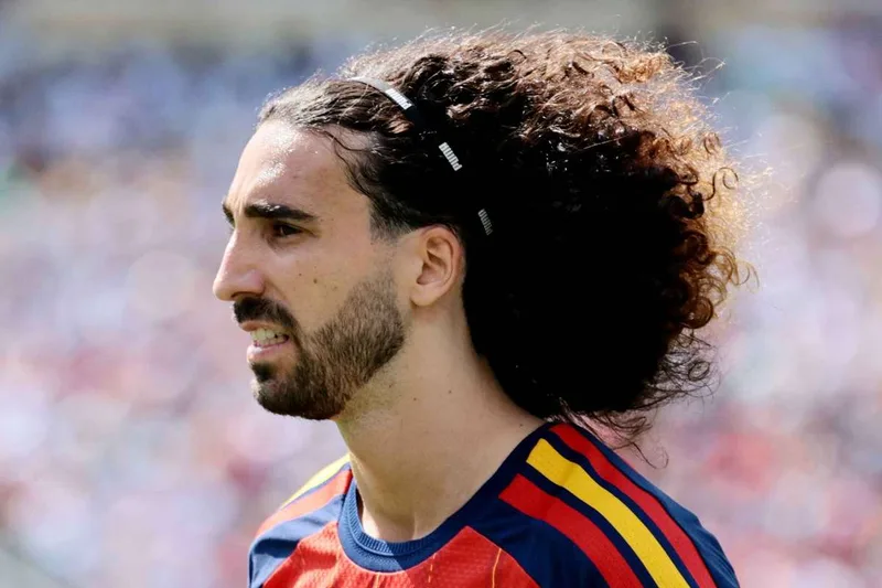 Marc Cucurella: Chelsea to Undecided