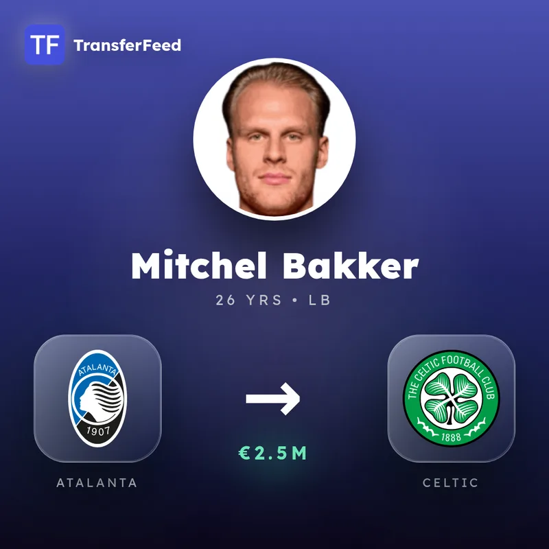 Mitchel Bakker: Unattached to Celtic