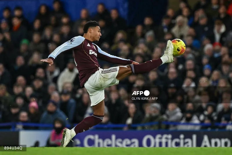 Ollie Watkins: Aston Villa to Undecided