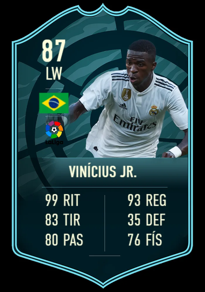 Vinicius Junior: Unattached to Real Madrid