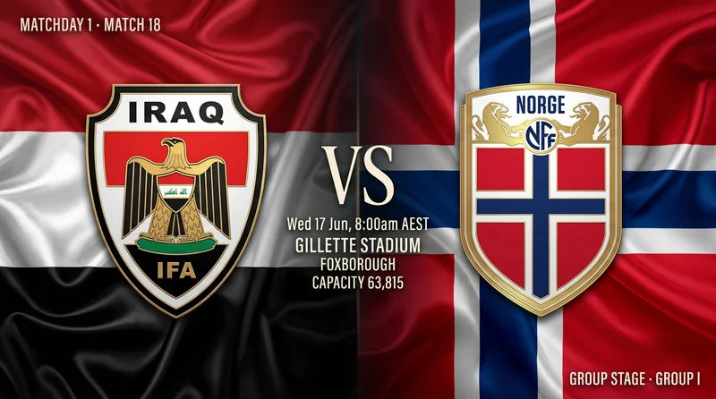 Iraq vs Norway World Cup 2026 — Match Preview, Odds & How to Watch