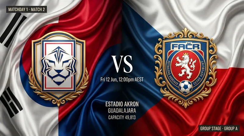 Korea Republic vs Czechia World Cup 2026 — Match Preview, Odds & How to Watch