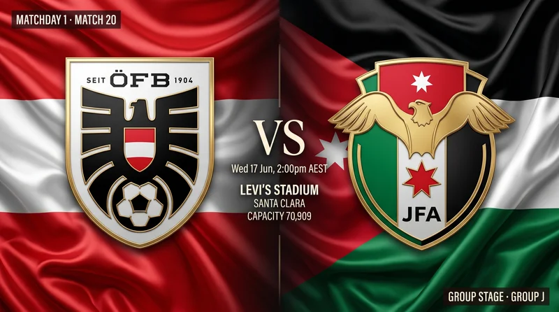 Austria vs Jordan World Cup 2026 — Match Preview, Odds & How to Watch