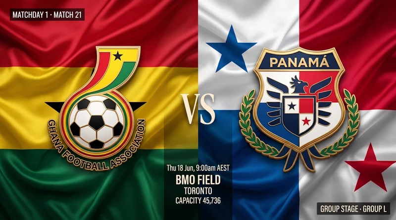 Ghana vs Panama World Cup 2026 — Match Preview, Odds & How to Watch