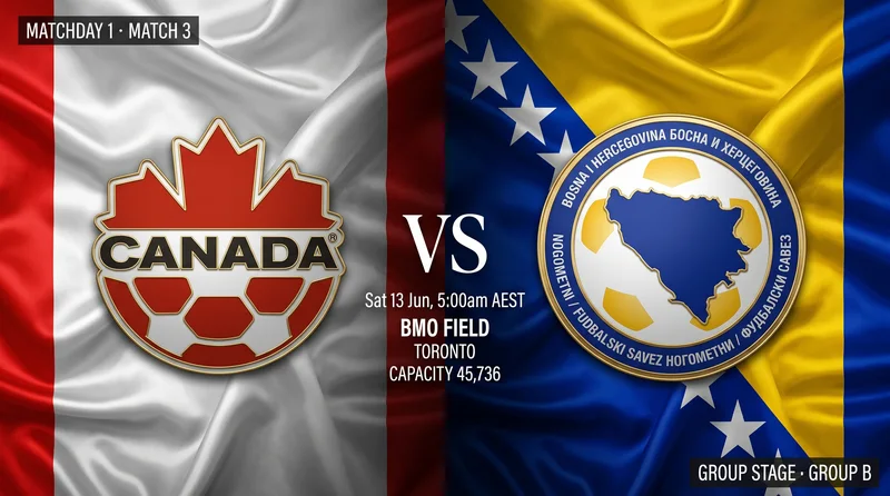 Canada vs Bosnia and Herzegovina World Cup 2026 — Match Preview, Odds & How to Watch