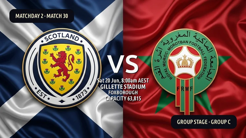 Scotland vs Morocco World Cup 2026 — Match Preview, Odds & How to Watch