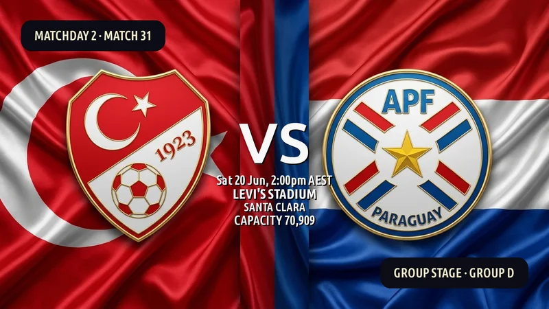 Türkiye vs Paraguay World Cup 2026 — Match Preview, Odds & How to Watch