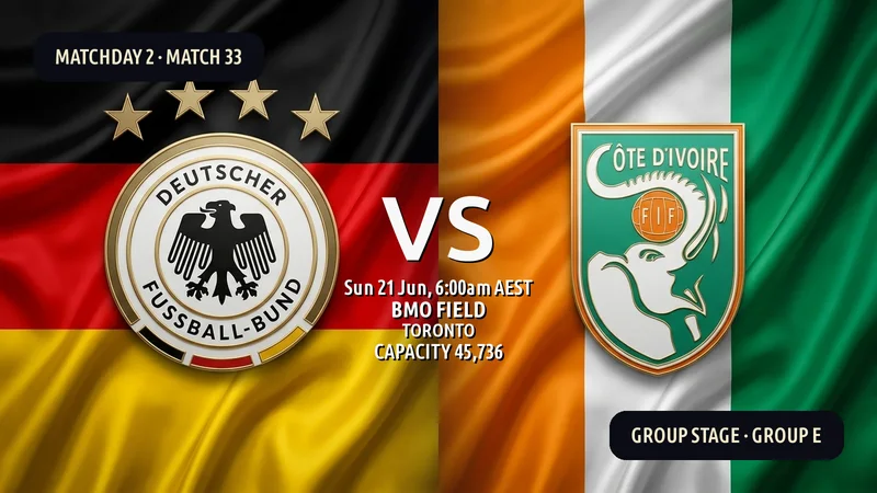 Germany vs Côte d'Ivoire World Cup 2026 — Match Preview, Odds & How to Watch