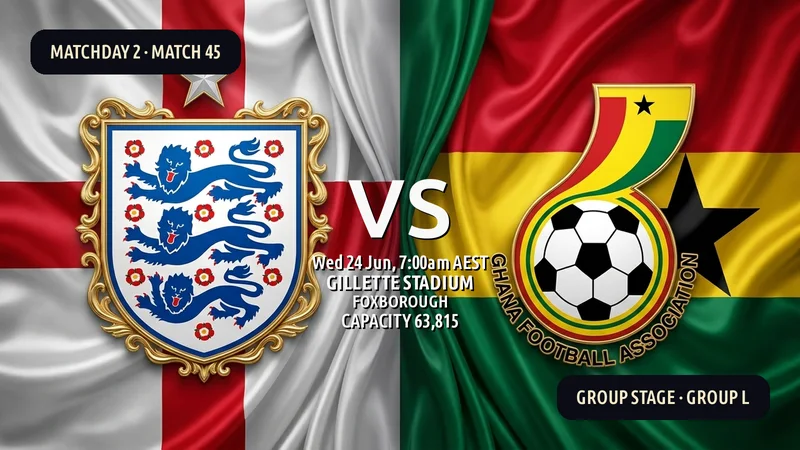 England vs Ghana World Cup 2026 — Match Preview, Odds & How to Watch