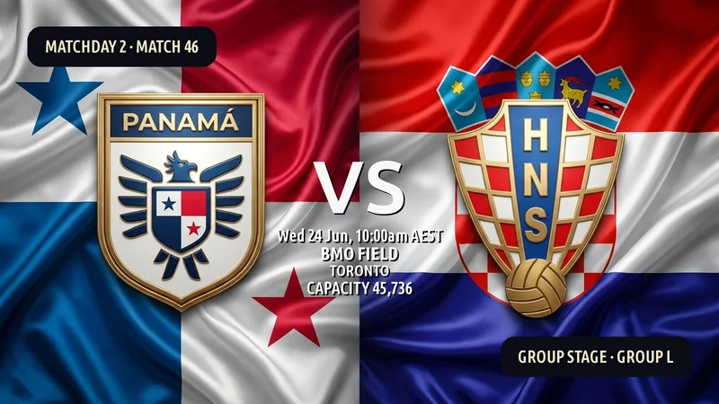 Panama vs Croatia World Cup 2026 — Match Preview, Odds & How to Watch