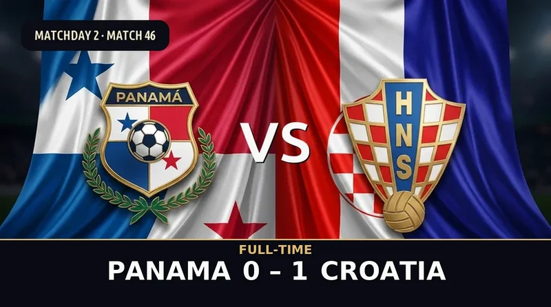 Panama vs Croatia World Cup 2026 — Match Recap & Best Bets Reaction