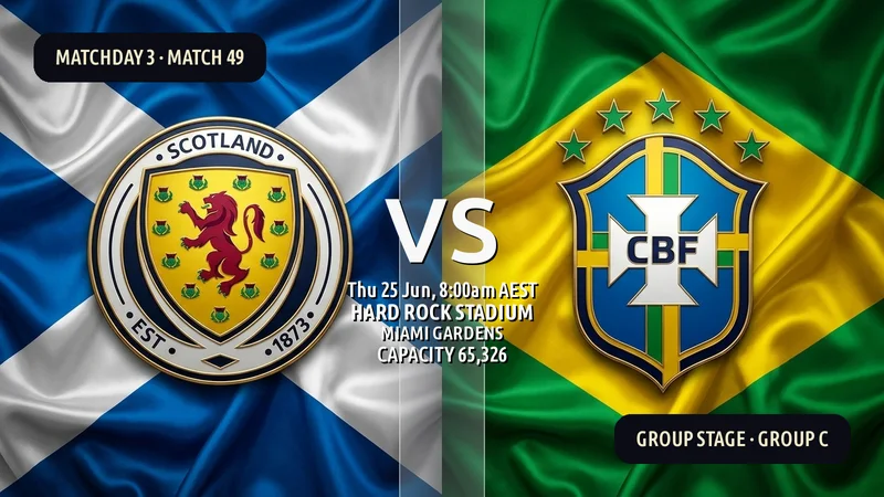 Scotland vs Brazil World Cup 2026 — Match Preview, Odds & How to Watch