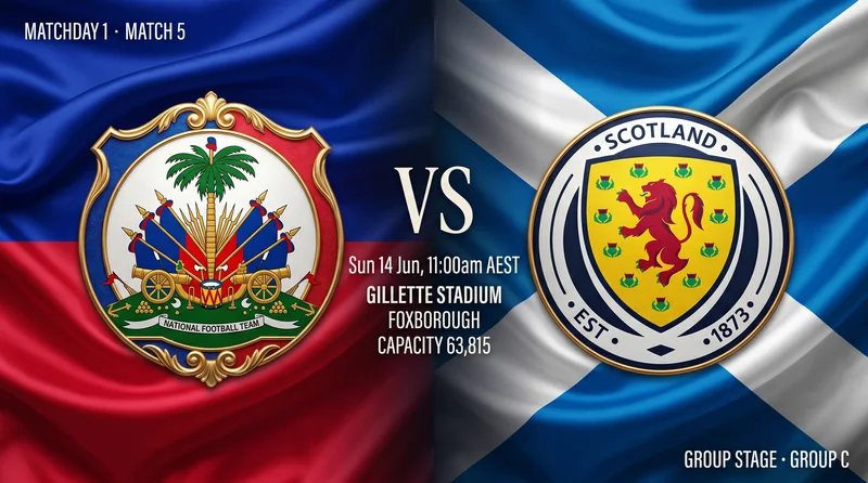 Haiti vs Scotland World Cup 2026 — Match Preview, Odds & How to Watch