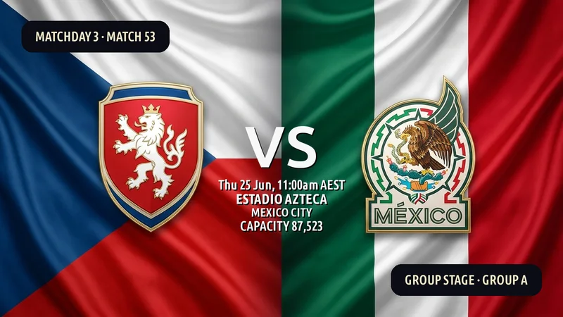 Czechia vs Mexico World Cup 2026 — Match Preview, Odds & How to Watch