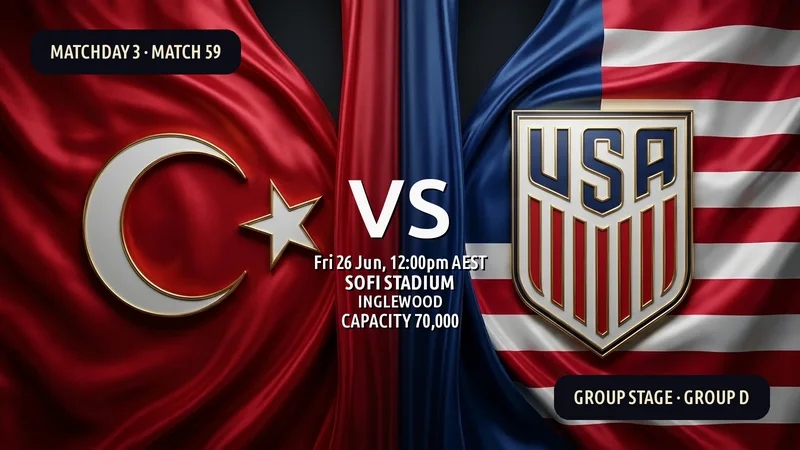Türkiye vs United States World Cup 2026 — Match Preview, Odds & How to Watch