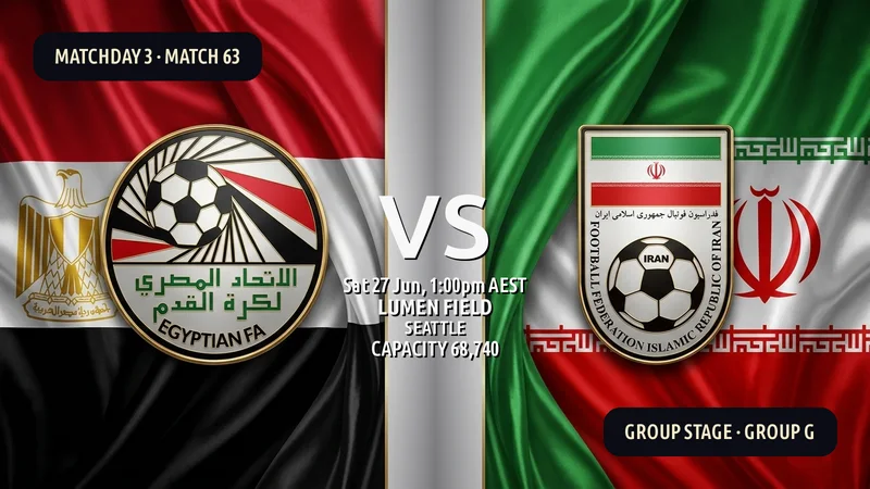 Egypt vs Iran World Cup 2026 — Match Preview, Odds & How to Watch