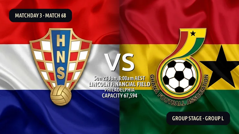 Croatia vs Ghana World Cup 2026 — Match Preview, Odds & How to Watch