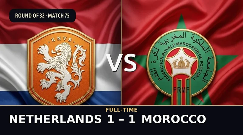 Netherlands vs Morocco World Cup 2026 — Match Recap & Best Bets Reaction