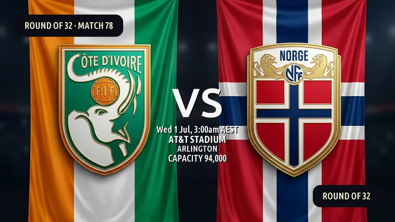 Côte d'Ivoire vs Norway World Cup 2026 — Match Preview, Odds & How to Watch