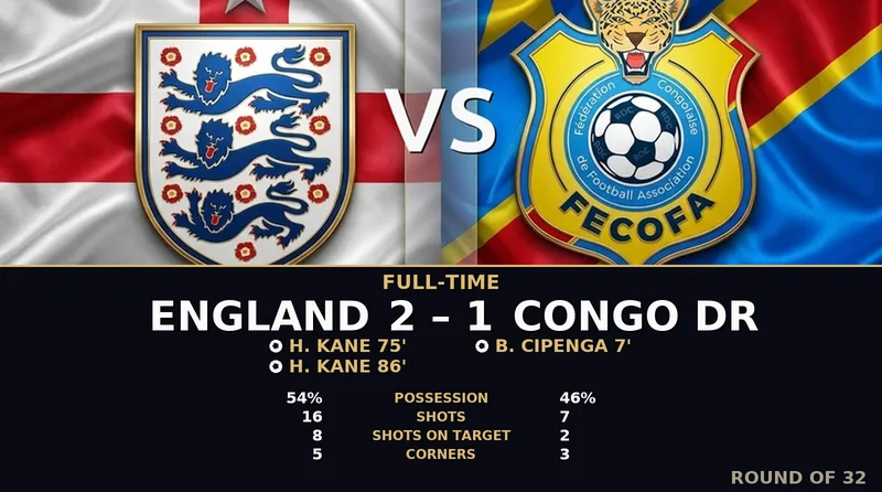 England vs Congo DR World Cup 2026 — Match Recap & Best Bets Reaction