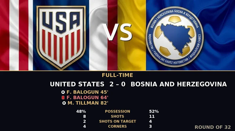 United States vs Bosnia and Herzegovina World Cup 2026 — Match Recap & Best Bets Reaction