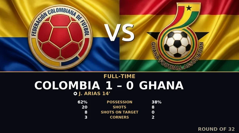 Colombia vs Ghana World Cup 2026 — Match Recap & Best Bets Reaction