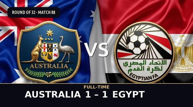 Australia vs Egypt World Cup 2026 — Match Recap & Best Bets Reaction