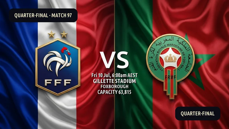 France vs Morocco World Cup 2026 — Match Preview, Odds & How to Watch
